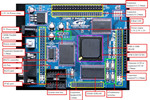 EP4CE30 NIOS2 CYCLONE IV SOPC׼