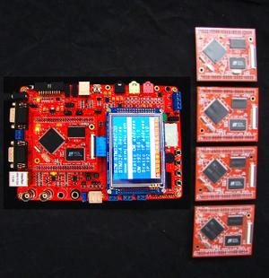 STM32F407ZGTİ